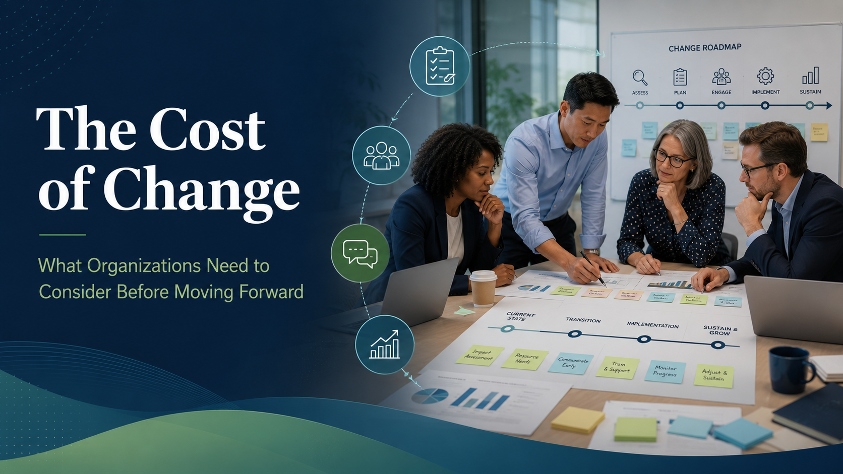 Change Management: What Organizations Should Consider First